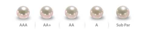 pearl quality